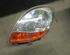 Koplamp RENAULT KANGOO Express (FC0/1_)