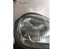 Fog Light RENAULT LAGUNA I (B56_, 556_)