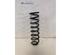 Coil Spring RENAULT MEGANE II (BM0/1_, CM0/1_), RENAULT MEGANE II Saloon (LM0/1_)