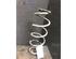 Coil Spring PEUGEOT 308 SW II (LC_, LJ_, LR_, LX_, L4_)