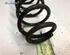 Coil Spring SEAT TOLEDO II (1M2)