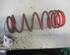 Coil Spring SUZUKI ALTO (EF), SUZUKI ALTO V (HA12, HA23)