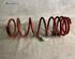 Coil Spring SUZUKI ALTO (EF), SUZUKI ALTO V (HA12, HA23)