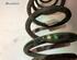 Coil Spring RENAULT TRAFIC II Van (FL), RENAULT TRAFIC II Bus (JL)