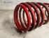 Coil Spring SUZUKI ALTO (EF), SUZUKI ALTO V (HA12, HA23)