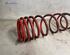 Coil Spring SUZUKI ALTO (EF), SUZUKI ALTO V (HA12, HA23)