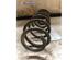 Coil Spring SEAT IBIZA III (6L1)