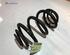 Coil Spring RENAULT TRAFIC II Van (FL), RENAULT TRAFIC II Bus (JL)