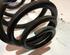 Coil Spring RENAULT TRAFIC II Van (FL), RENAULT TRAFIC II Bus (JL)