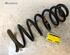 Coil Spring CITROËN JUMPY III Van (V_)