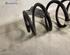 Coil Spring OPEL KARL (C16)