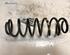 Coil Spring VW POLO (6R1, 6C1), VW POLO Van (6R)