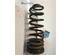 Coil Spring DACIA SANDERO, DACIA SANDERO II, DACIA DOKKER Express Box Body/MPV, DACIA LOGAN EXPRESS (FS_)