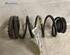 Coil Spring ALFA ROMEO MITO (955_)