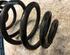 Coil Spring VW PASSAT Variant (3B6)