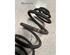 Coil Spring RENAULT KANGOO Express (FW0/1_), RENAULT KANGOO / GRAND KANGOO (KW0/1_)