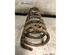 Coil Spring LADA NIVA Closed Off-Road Vehicle (2121, 2131), LADA Niva II (2123)