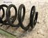 Coil Spring VW PASSAT B8 Variant (3G5, CB5), VW PASSAT ALLTRACK B8 Variant (3G5, CB5)