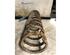 Coil Spring LADA NIVA Closed Off-Road Vehicle (2121, 2131), LADA Niva II (2123)