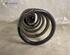 Coil Spring LANCIA YPSILON (843_)