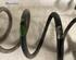 Coil Spring MAZDA 2 (DE_, DH_)