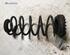 Coil Spring HYUNDAI GETZ (TB)