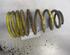 Coil Spring FIAT PUNTO (188_), FIAT PUNTO Hatchback Van (188_)