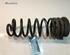 Coil Spring DACIA SANDERO, DACIA SANDERO II, DACIA DOKKER Express Box Body/MPV, DACIA LOGAN EXPRESS (FS_)