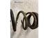 Coil Spring FIAT PUNTO (188_), FIAT PUNTO Hatchback Van (188_)