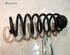 Coil Spring VW POLO (9N_), VW POLO Saloon (9A4, 9A2, 9N2, 9A6)