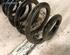 Coil Spring AUDI A4 B7 Convertible (8HE)