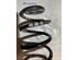 Coil Spring AUDI A4 Avant (8K5, B8)