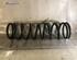 Coil Spring FORD FOCUS (DAW, DBW)