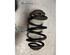 Coil Spring OPEL OMEGA B Estate (V94)