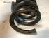 Coil Spring MERCEDES-BENZ C-CLASS (W203)