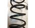 Coil Spring FORD KA (RU8)