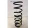 Coil Spring DAEWOO KALOS (KLAS), CHEVROLET KALOS