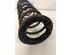 Coil Spring DAEWOO KALOS (KLAS), CHEVROLET KALOS