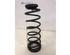 Coil Spring DAEWOO KALOS (KLAS), CHEVROLET KALOS