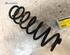 Coil Spring AUDI A1 Sportback (8XA, 8XF), AUDI A1 (8X1, 8XK)