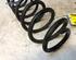 Coil Spring AUDI A1 Sportback (8XA, 8XF), AUDI A1 (8X1, 8XK)