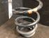 Coil Spring CITROËN JUMPY III Van (V_)