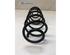 Coil Spring CITROËN C3 II (SC_), CITROËN C3 III (SX)