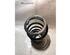 Coil Spring SEAT IBIZA IV ST (6J8, 6P8)