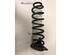 Coil Spring RENAULT MEGANE IV Grandtour (K9A/M/N_)