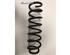 Coil Spring RENAULT MEGANE IV Grandtour (K9A/M/N_)