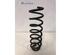 Coil Spring RENAULT MEGANE IV Grandtour (K9A/M/N_)