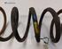 Coil Spring FIAT PANDA (169_)