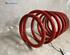 Coil Spring VW POLO Coupe (86C, 80)