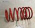 Coil Spring VW POLO Coupe (86C, 80)